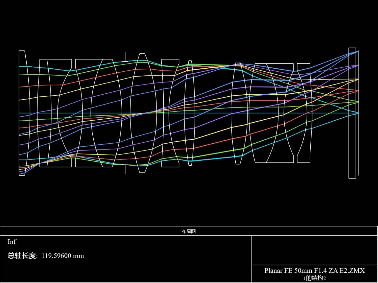 Sony FE Planar 50mm F1.4 ZA - 知乎