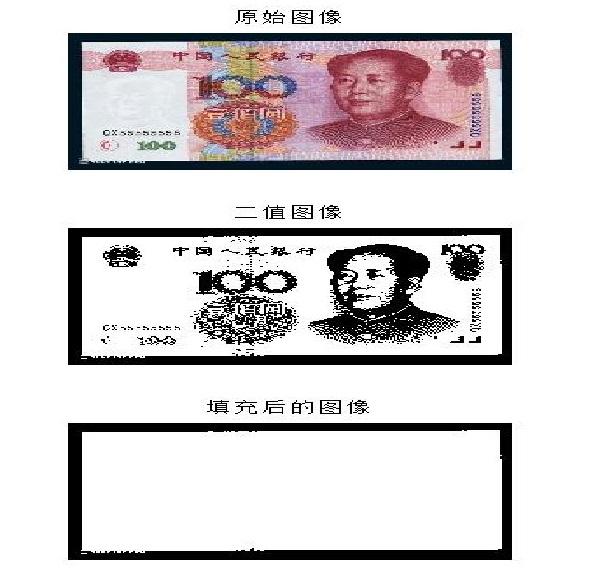 基于matlab的人民币面额识别 - 知乎