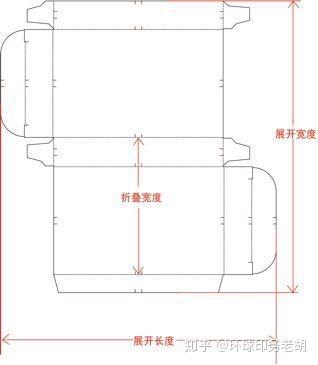 香港國際印刷及包裝展_保健品包裝印刷_包裝與印刷學院