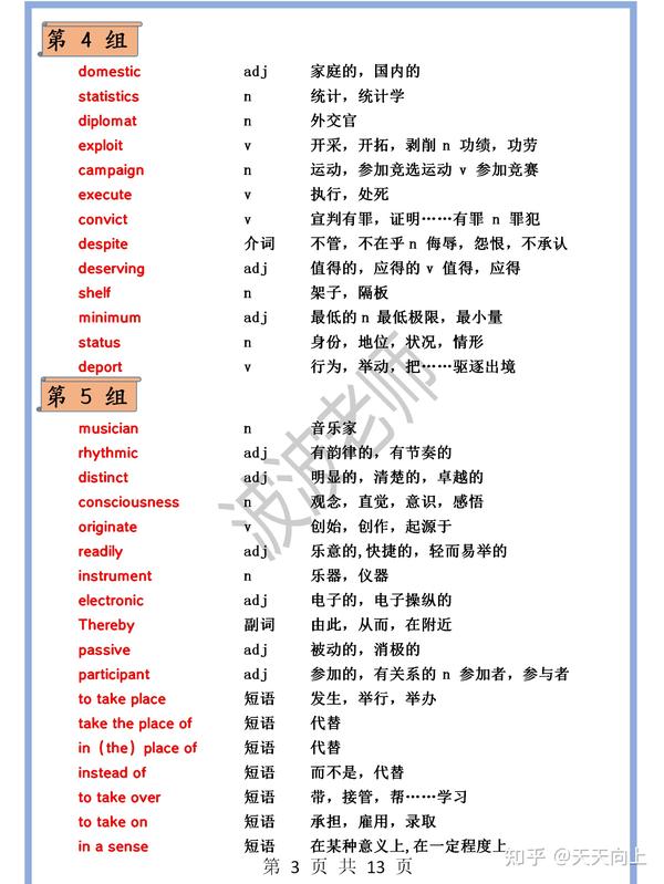 暑假逆袭干货来啦‼️专升本历年高频词组! - 知乎