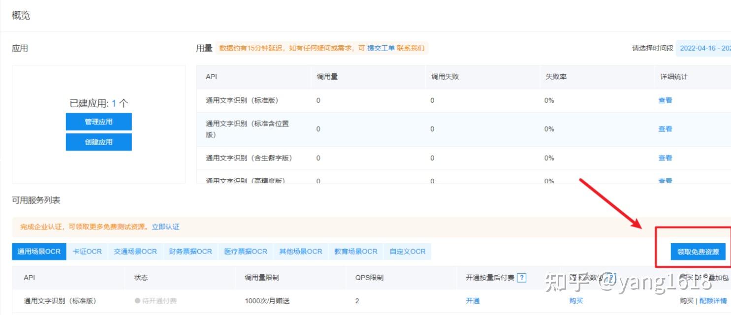 Open api qps request limit reached 18 