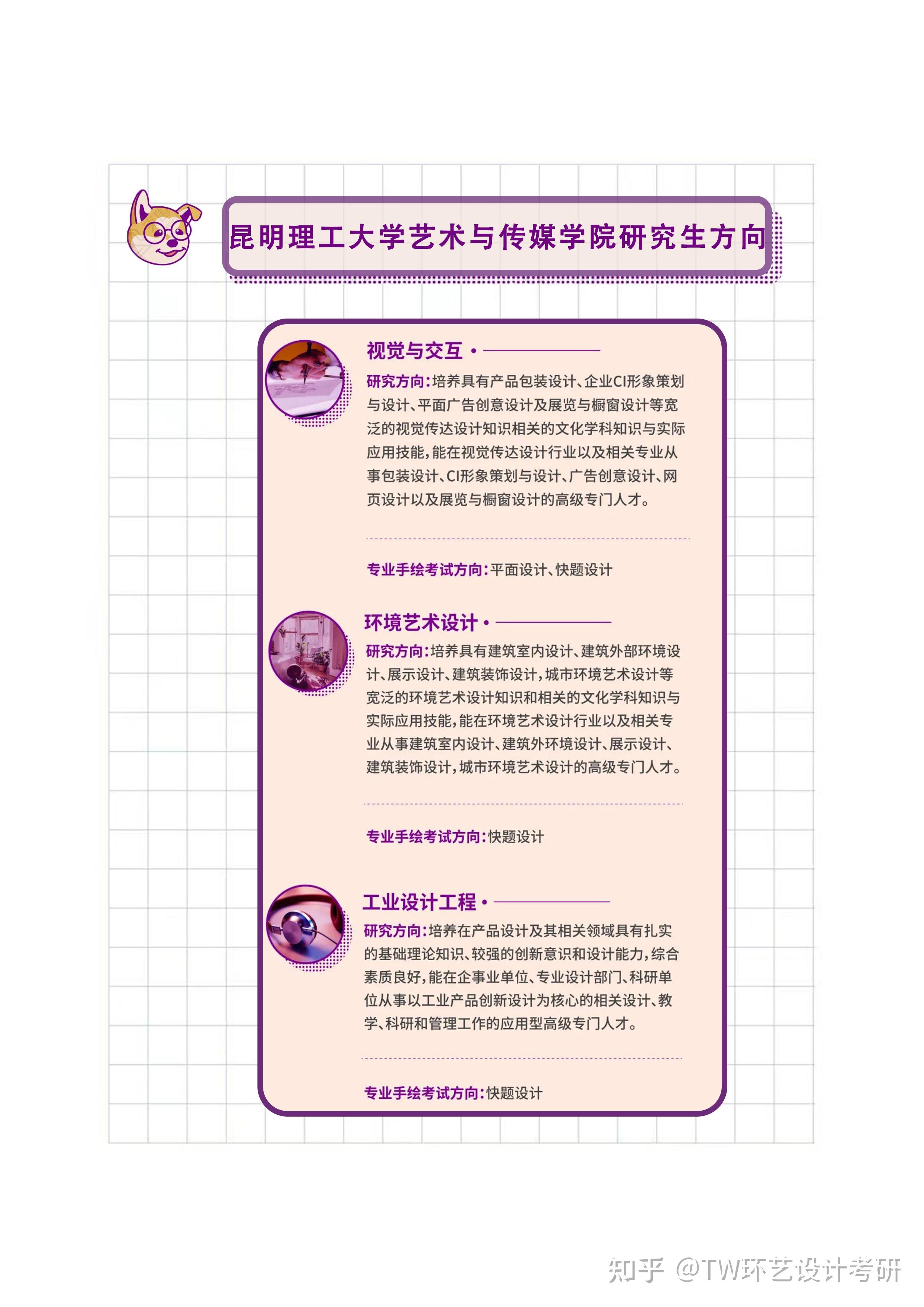 【院校导航】2024届环艺考研初试、复试信息汇总——昆明理工大学 - 知乎