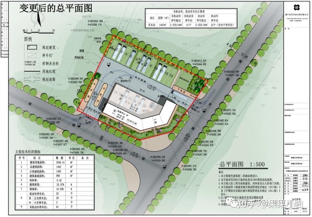 【零基础入门02】建筑快题要点解析:剖面+总平面图,进阶时刻! - 知乎