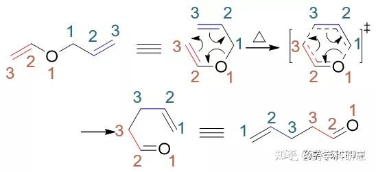 开链的乙烯烯丙醚加热时,整个分子会盘成接近六元环的形状,而后同时