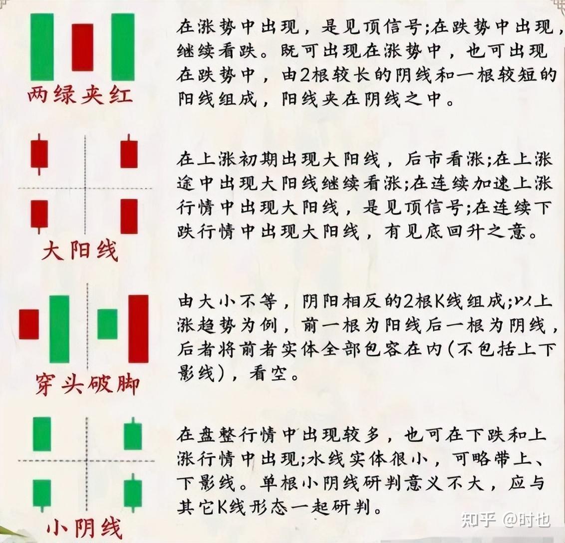 你见过炒股亏的最惨的有多惨？越看越触目惊心！ - 知乎