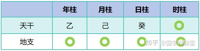 一文全面了解天干相克 - 知乎