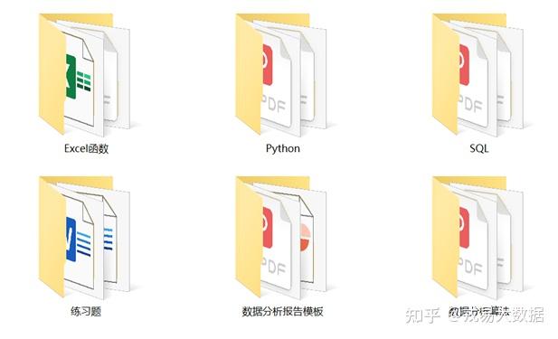什么是SQL?SQL分类、SQL语法常用、SQL语句速查 - 知乎