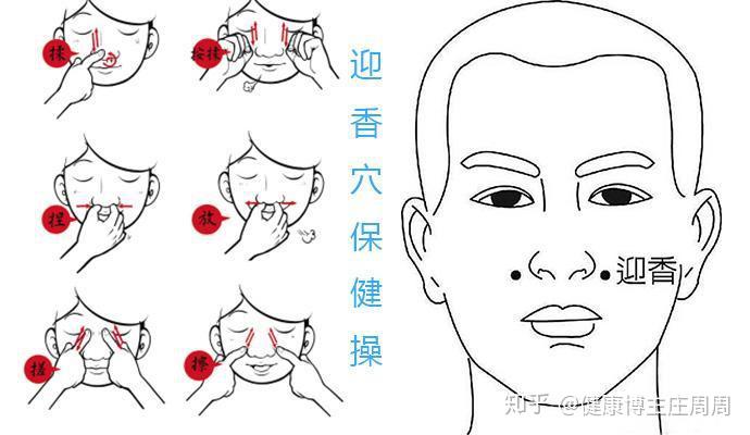 首大崔顺九6个靠谱的鼻炎防复发的妙招第一招就很管用