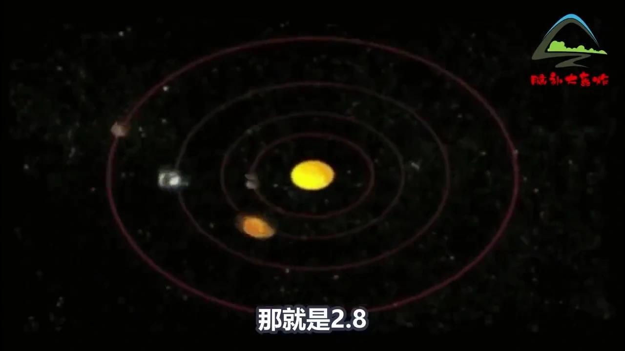 神秘的小行星带!为何存在于火星与木星之间?又是怎样发现的呢 - 知乎