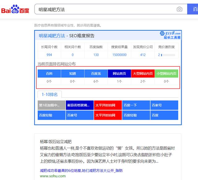 搜狗seo关键词优化方法（搜狗关键词排名优化） 搜狗seo关键词优化方法（搜狗关键词排名优化） 搜狗搜索引擎