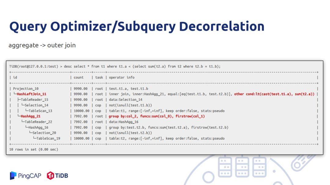 深入了解tidbsql优化器