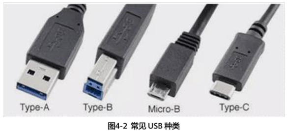 物联网通信技术,那些你不知道的事 物联网通信技术,那些你不知道的事