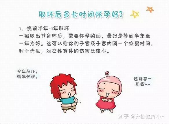 漫画图解生二胎前要提前多久取环有哪些注意事项