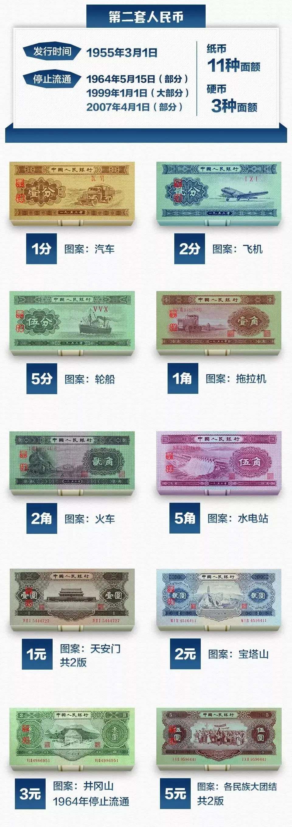 3000 人民幣 韓幣 (94) 사진