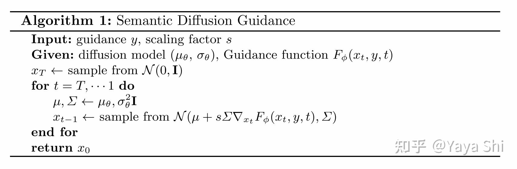 Clip cross modal similarity guided 