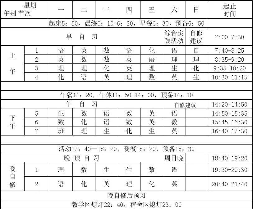 中国和日本的高中课程有什么区别? - 知乎