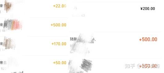 零基础小白可以自学视频剪辑吗?新手学成后多久才能接单? - 知乎