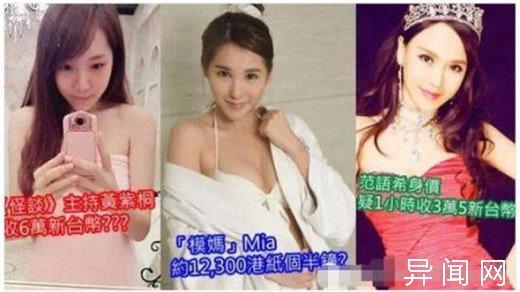 盘点娱乐圈的十大陪睡女星 你知道几个