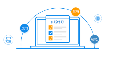 求可以自建题库,免费刷题的APP,最好可以分享题库? - 知乎
