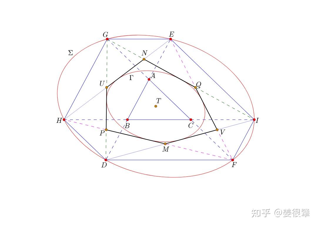 【平面几何】一种特殊的平行六边形 - 知乎