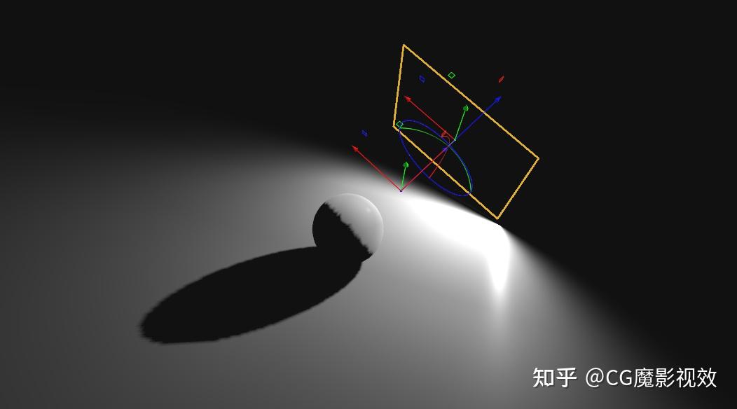行业干货 | CG行业入门指南 - 知乎