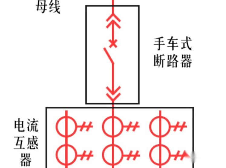 电力系统设计符号大全 - 知乎