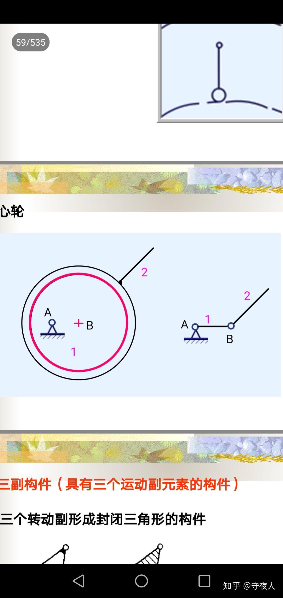 偏心轮究竟长什么样子他能实现什么运动之间的转换