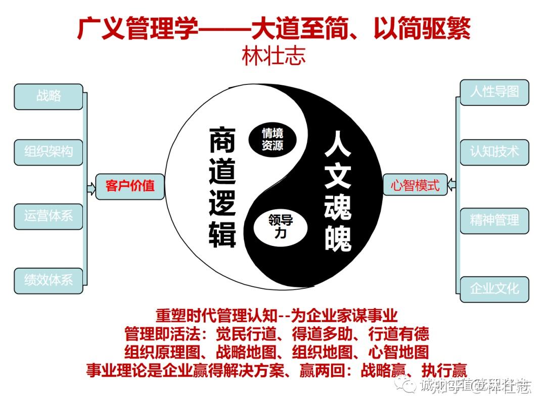 包容性社会标配 - 知乎