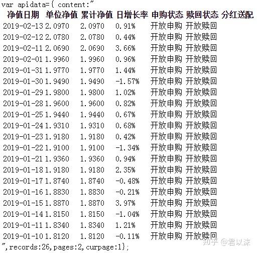 用python抓取天天基金网基金历史净值数据