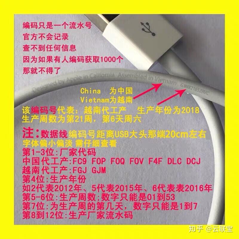 如何鉴别真假苹果原装数据线苹果原装耳机苹果耳机苹果数据线应该如何