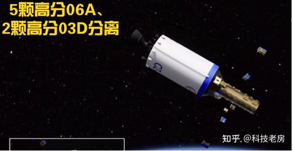 8天！一箭41星刷新纪录，不如美国和印度的一箭多星？ 知乎