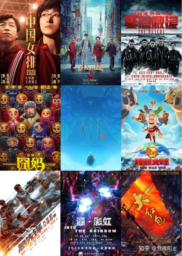 2020年春节档电影黄金周能产生多少票房