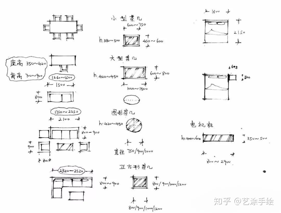 手繪室內快題傢俱尺寸分析一