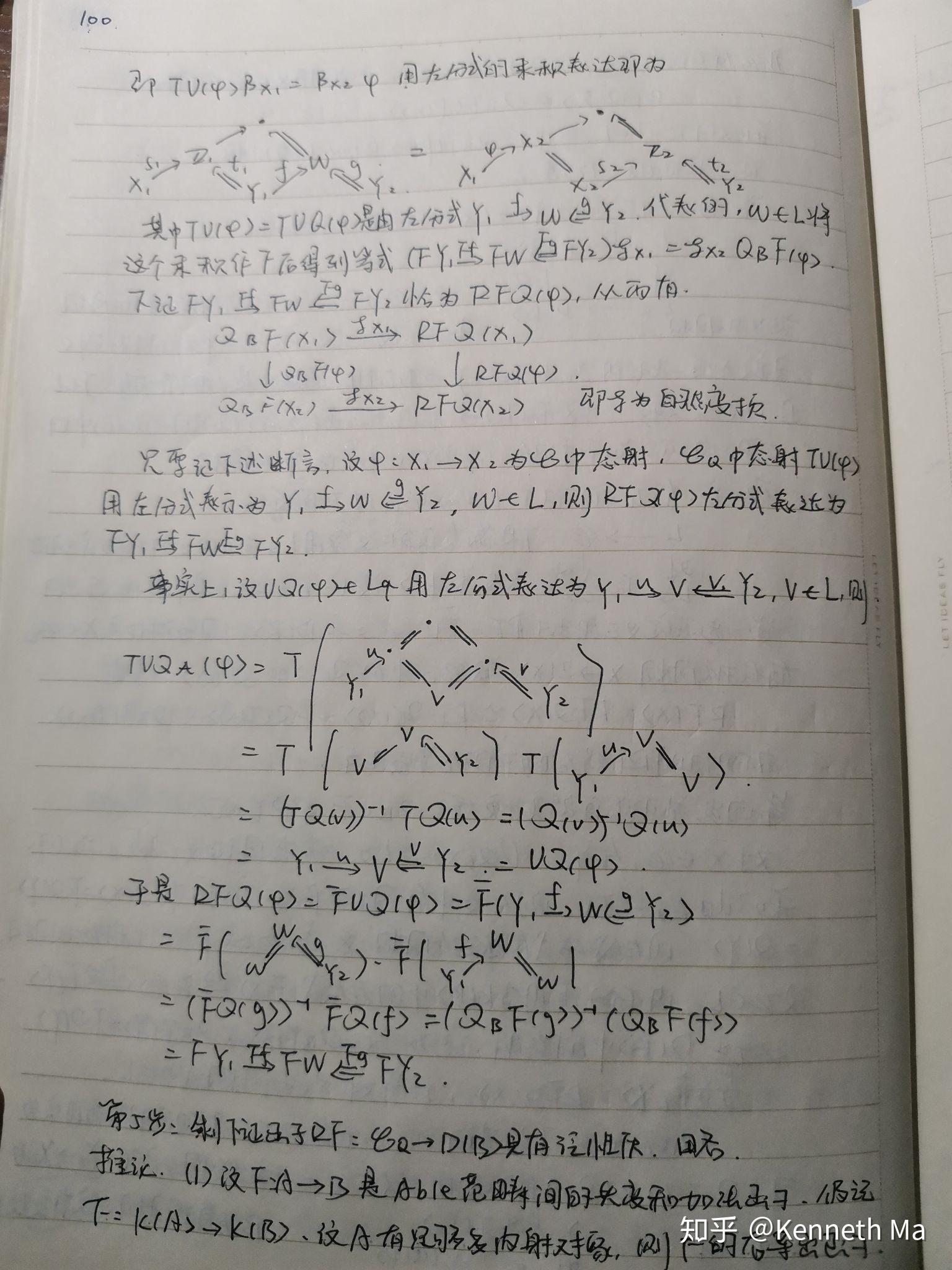 Sheaves on Manifold 抄书笔记(一) 知乎