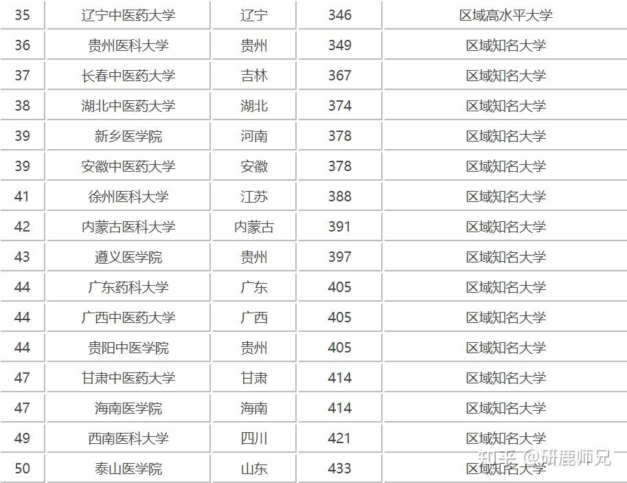 中医养生开云体育- 开云体育官方网站- 开云体育APP下载经典语录docx