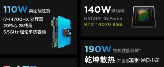 笔记本电脑直播配置要求_笔记本电脑做直播需什么设备_RTX4050独显笔记本推荐