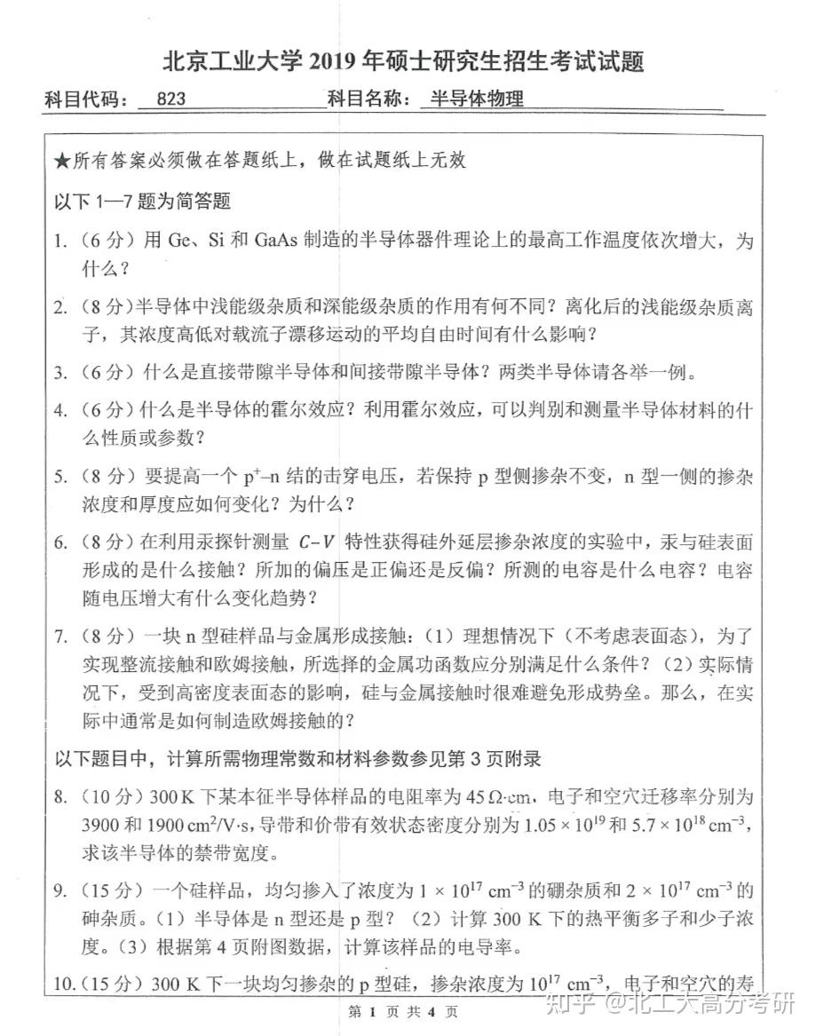 【24/25考研考情分析】北京工业大学电子科学与技术&电子信息——考情直击 - 知乎