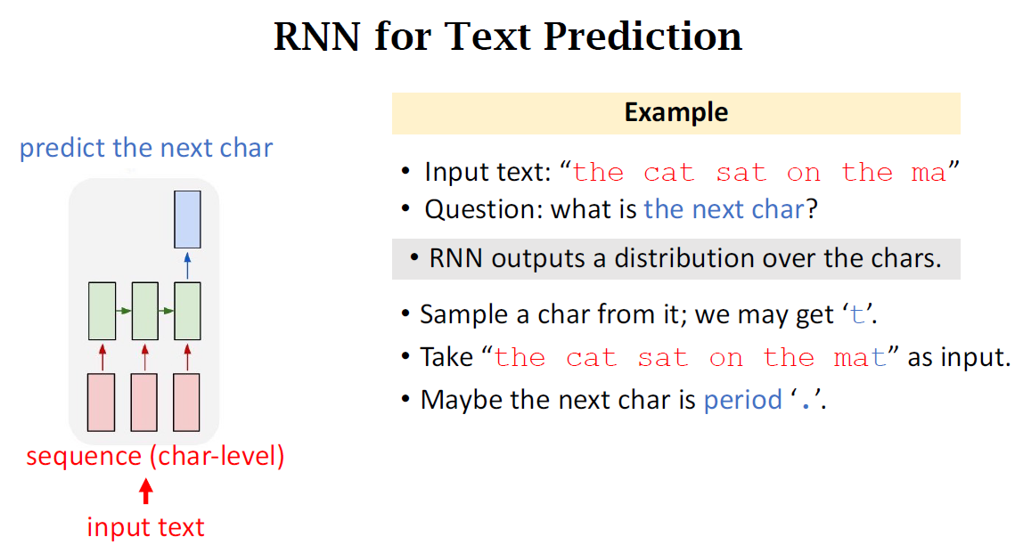 python - using rnn for text generation it always... RNN模型与NLP应用(6/9):Text Generation (自动文本生成) - 知乎