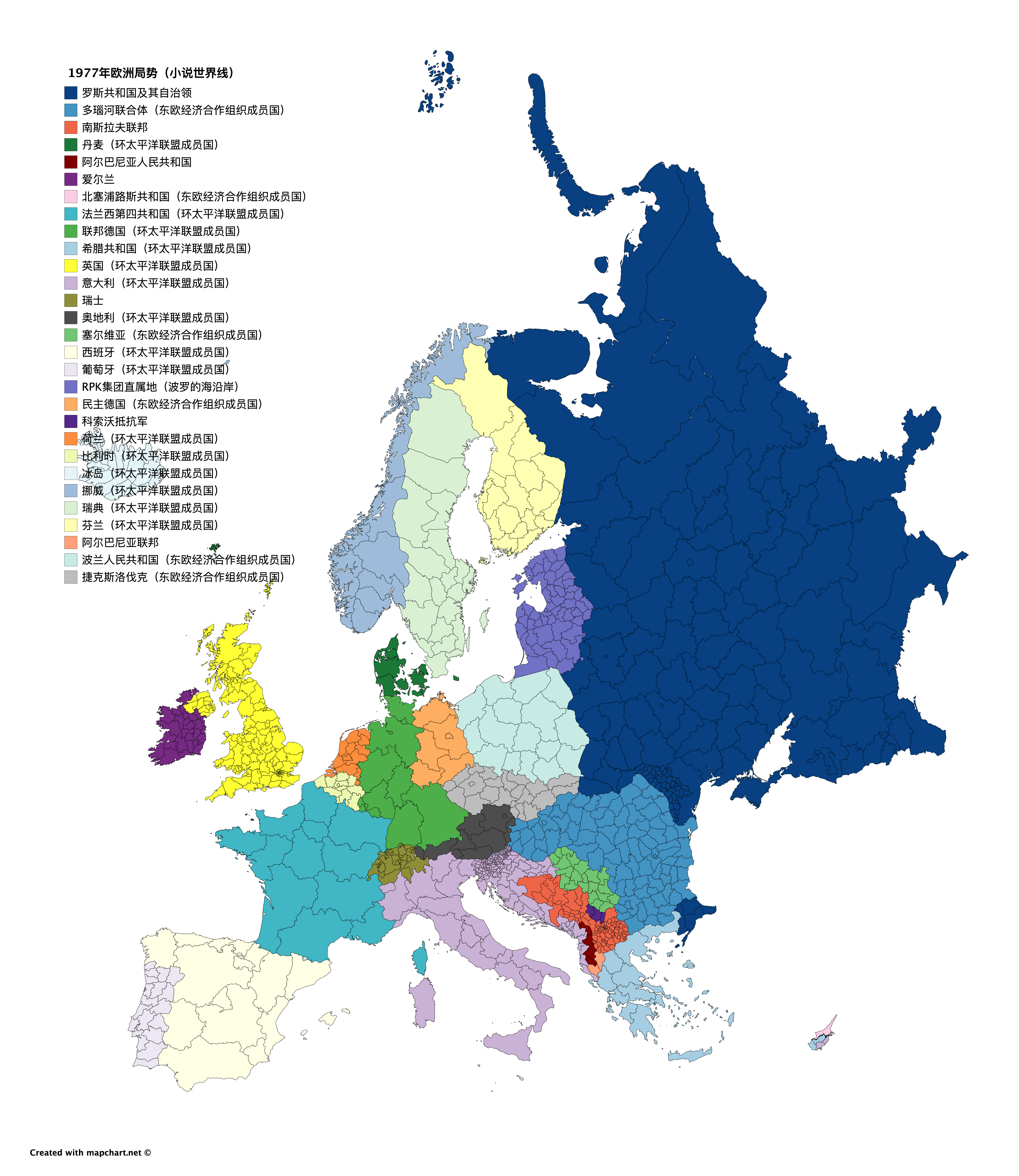 1977年欧洲局势小说世界线