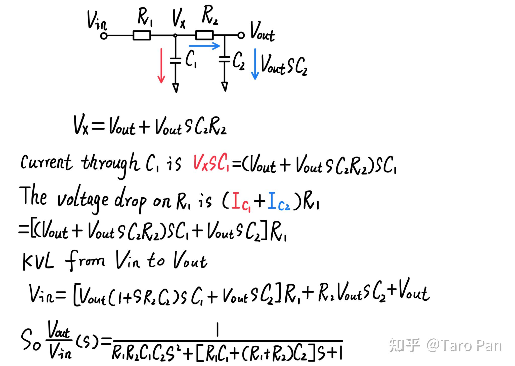 ZVTC method in secondorder RC circuit 知乎
