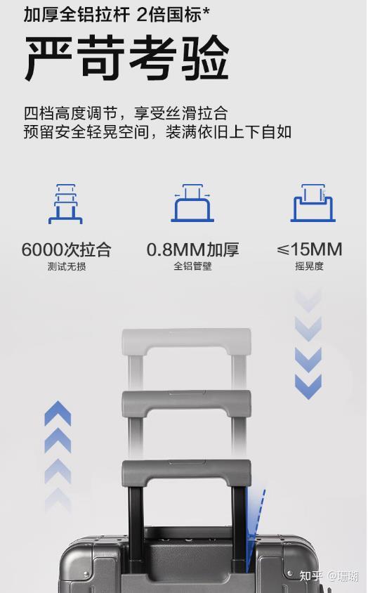 国外海关检查行李箱 v2-1884593dfc1838abf12bc6ebf6da9f4e_r.jpg