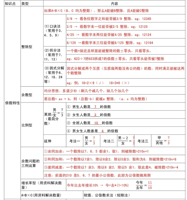 浙江省公务员考试应该如何备考? - 知乎