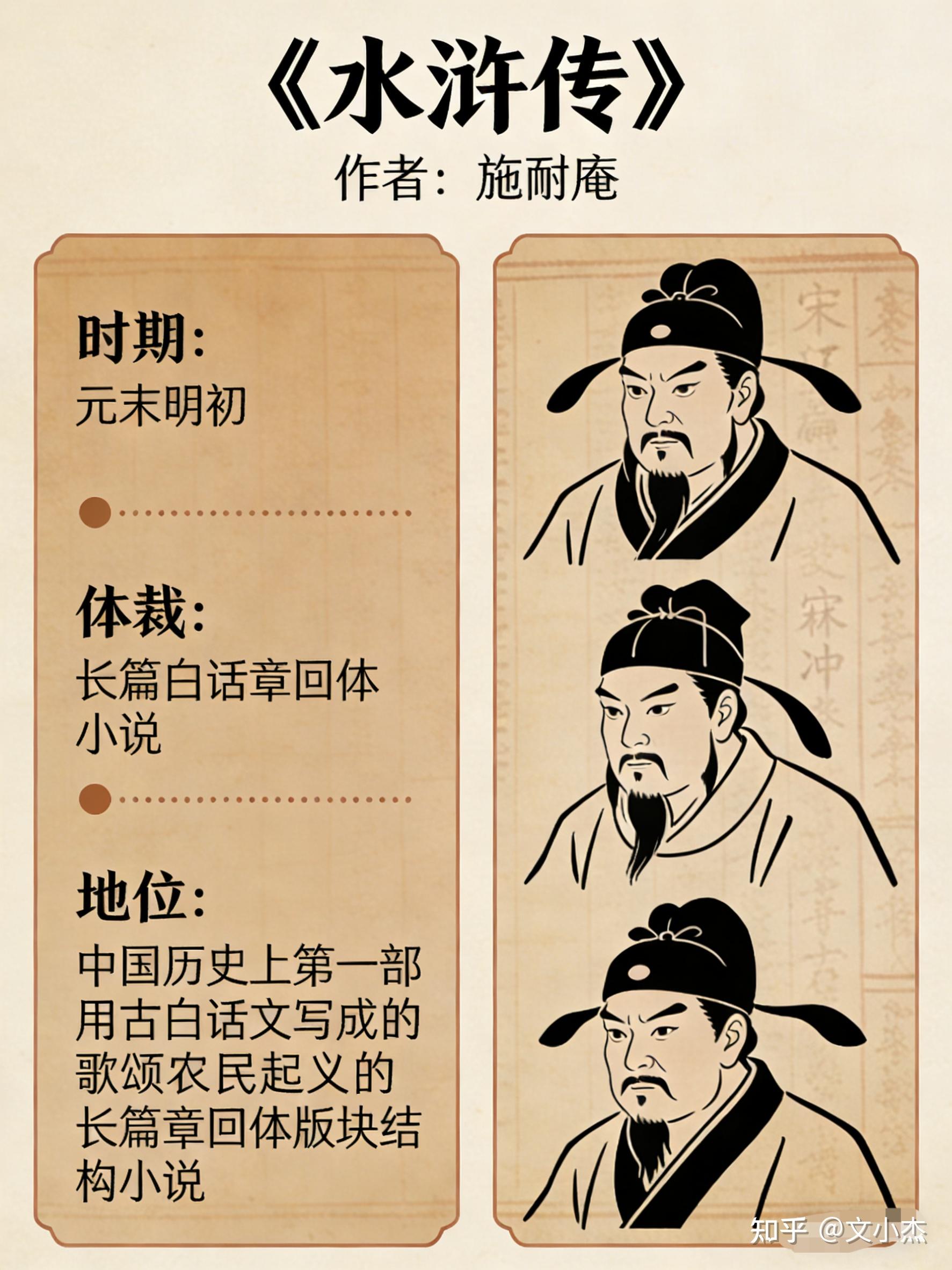 四大名著趣味讲解 - 知乎
