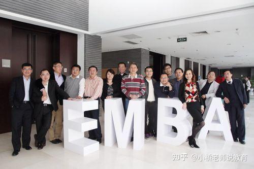 Emba454 北京大学EMBA课程:引领商业教育的典范 - 知乎
