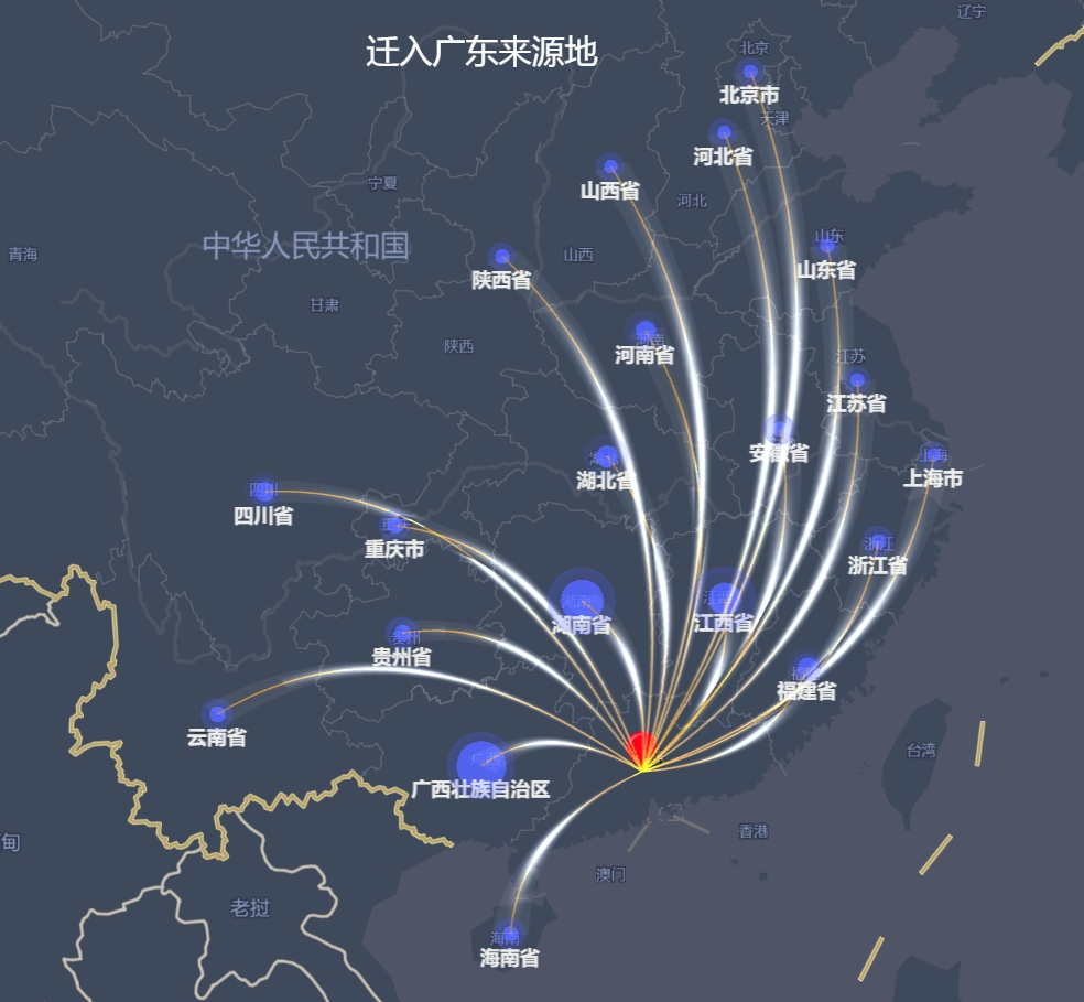 人口流动地图图片