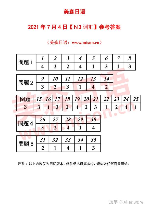 N3 21年7月日语能力考n3答案完整版 知乎