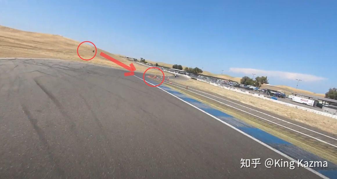 摩托车赛道motogp车手的建议视线