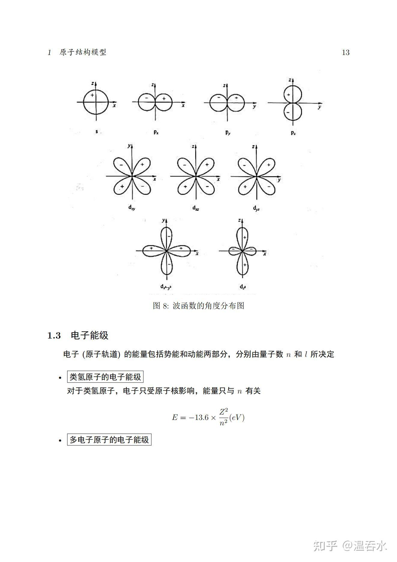 波函数的角度分布图图片