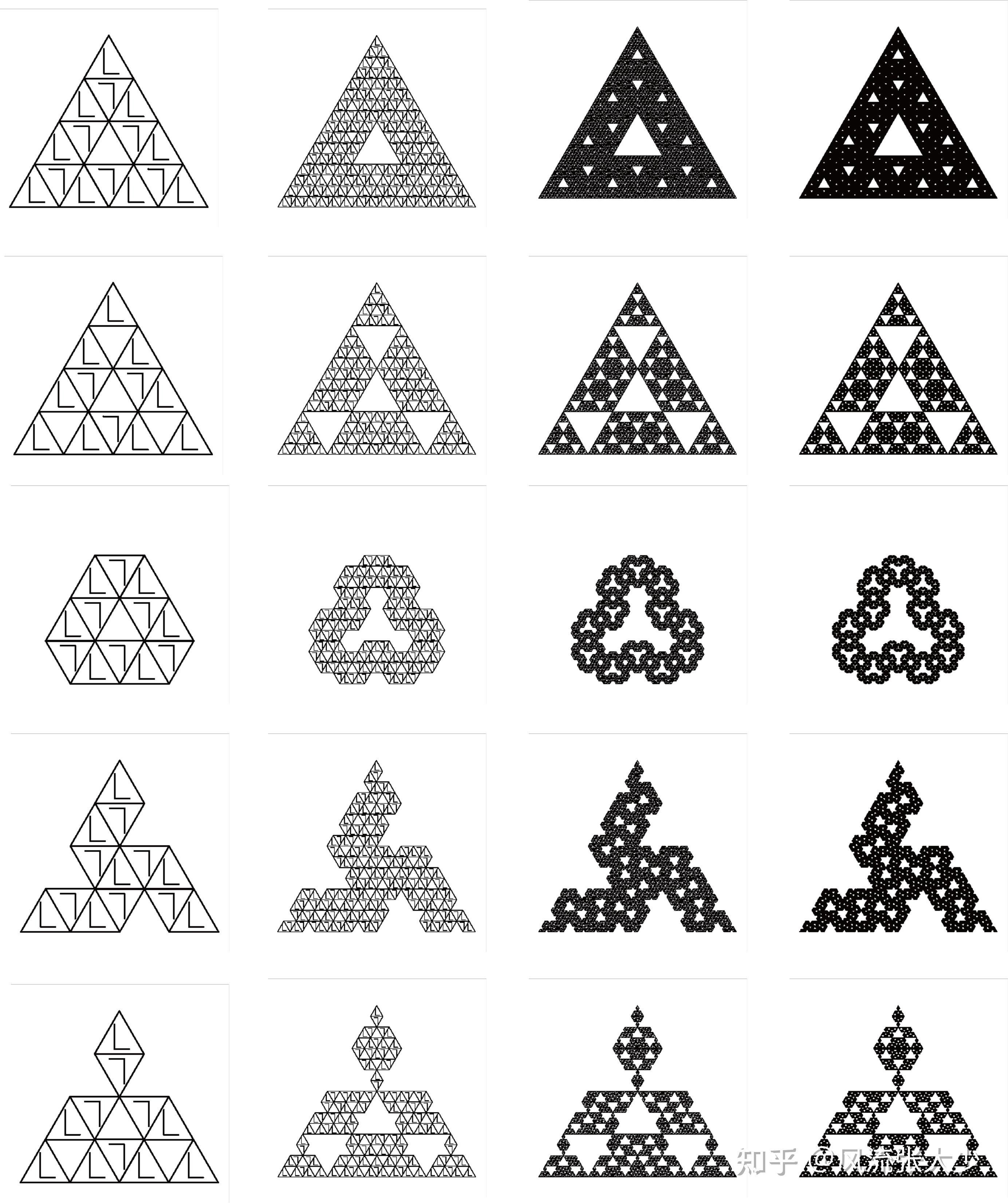 分形雪花与上帝的指纹3残缺之美谢尔宾斯基镂垫