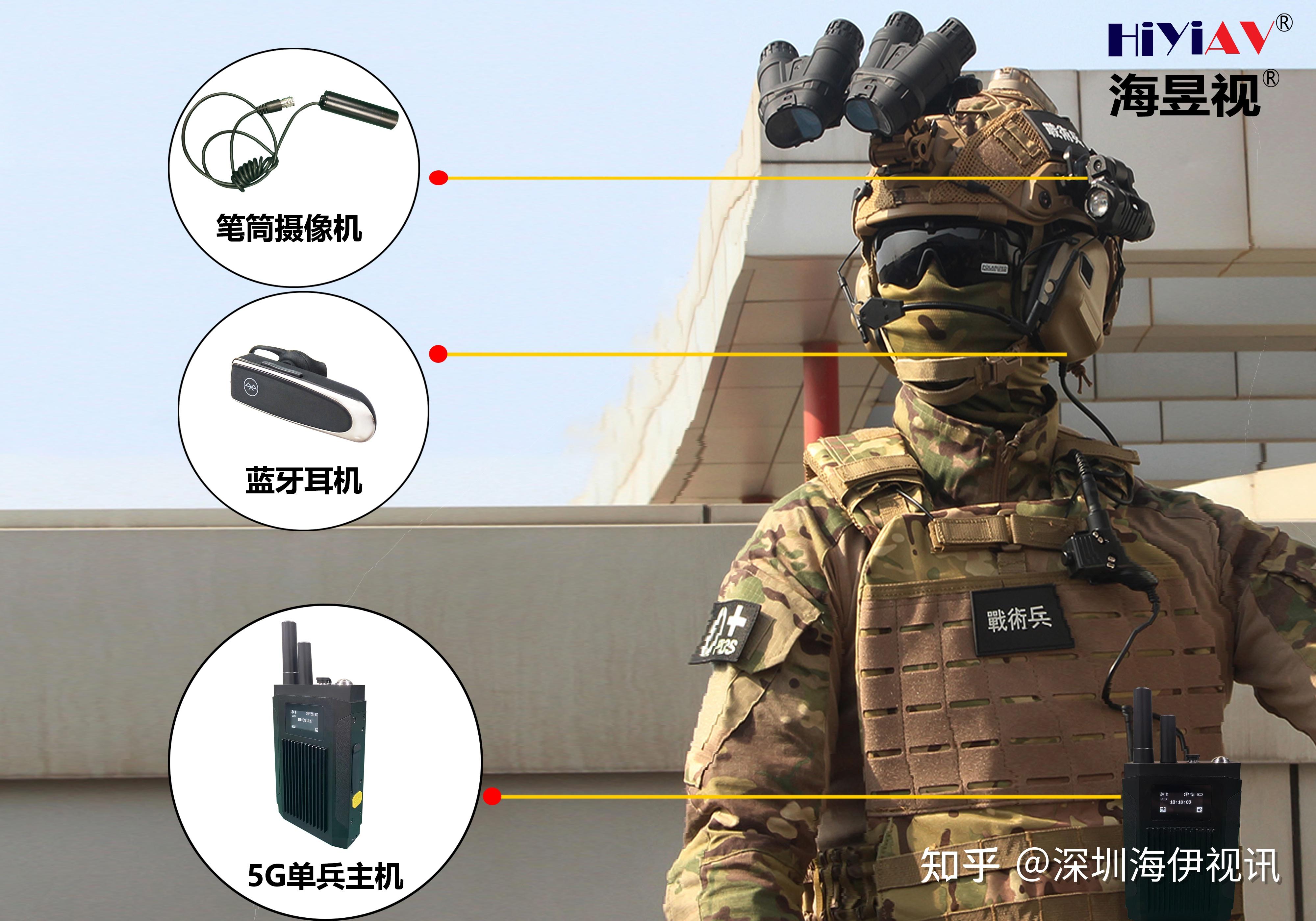 什么是单兵系统？单兵是什么 - 知乎
